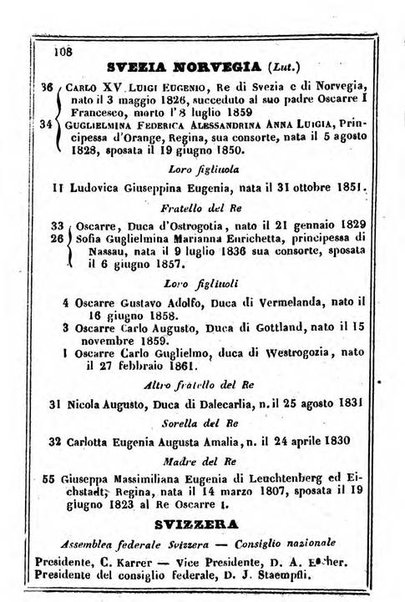 Il Palmaverde almanacco piemontese