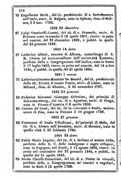 Il Palmaverde almanacco piemontese