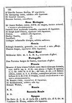 giornale/TO00190680/1862/unico/00000130