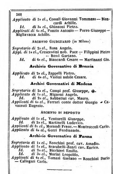 Il Palmaverde almanacco piemontese