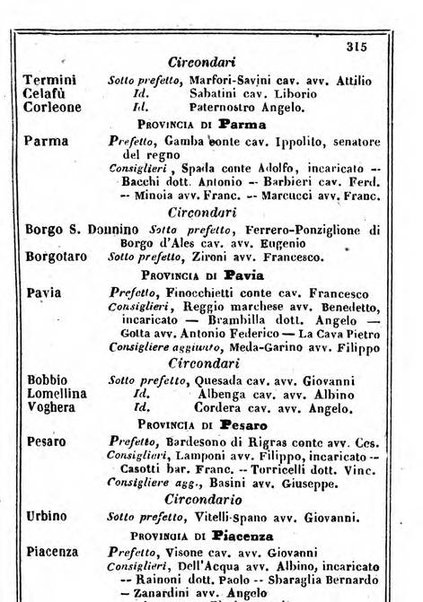 Il Palmaverde almanacco piemontese