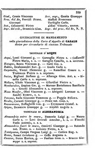 Il Palmaverde almanacco piemontese