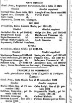 giornale/TO00190680/1862/unico/00000376