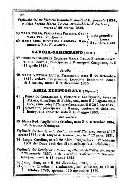 Il Palmaverde almanacco piemontese