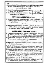 giornale/TO00190680/1863/unico/00000076