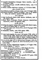 giornale/TO00190680/1863/unico/00000085