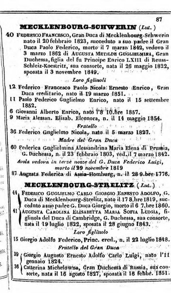 Il Palmaverde almanacco piemontese