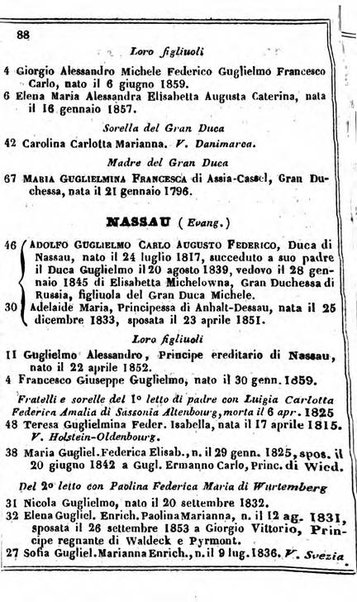 Il Palmaverde almanacco piemontese