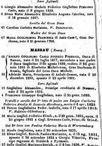 giornale/TO00190680/1863/unico/00000096