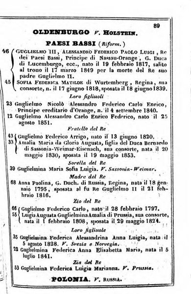 Il Palmaverde almanacco piemontese