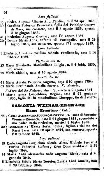 Il Palmaverde almanacco piemontese