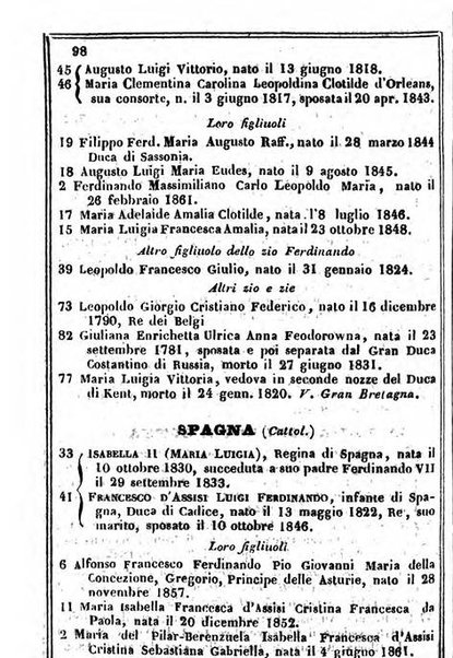 Il Palmaverde almanacco piemontese