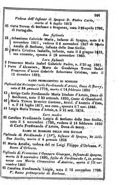 Il Palmaverde almanacco piemontese