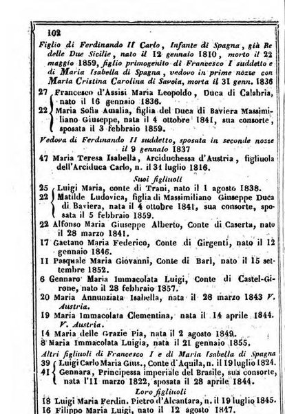 Il Palmaverde almanacco piemontese