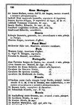 giornale/TO00190680/1863/unico/00000128