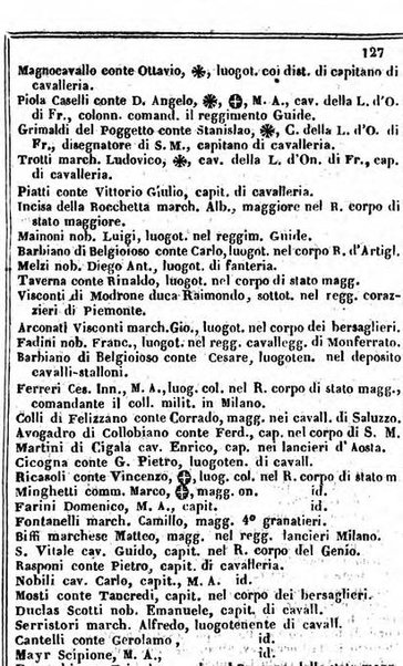 Il Palmaverde almanacco piemontese