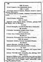 giornale/TO00190680/1863/unico/00000150