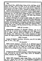 giornale/TO00190680/1863/unico/00000158