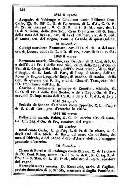 Il Palmaverde almanacco piemontese