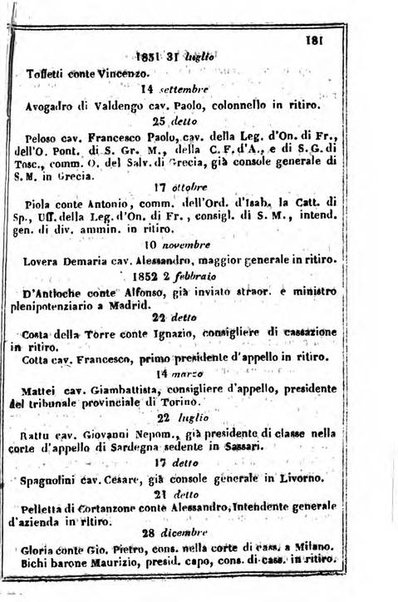 Il Palmaverde almanacco piemontese