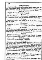 giornale/TO00190680/1863/unico/00000190