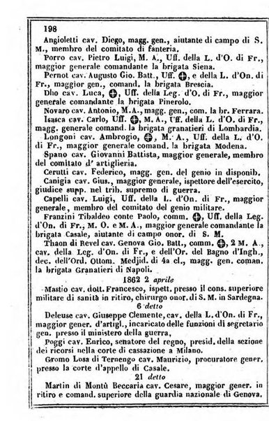 Il Palmaverde almanacco piemontese