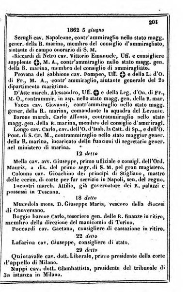 Il Palmaverde almanacco piemontese