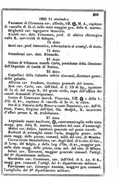 Il Palmaverde almanacco piemontese