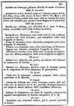 giornale/TO00190680/1863/unico/00000219