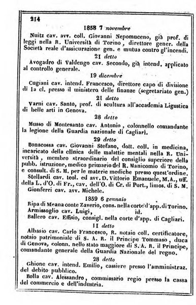 Il Palmaverde almanacco piemontese