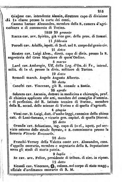 Il Palmaverde almanacco piemontese