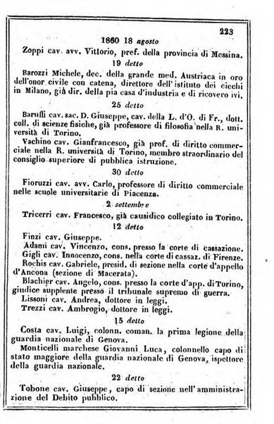 Il Palmaverde almanacco piemontese