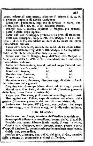 Il Palmaverde almanacco piemontese