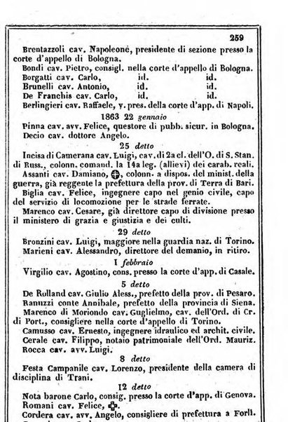 Il Palmaverde almanacco piemontese