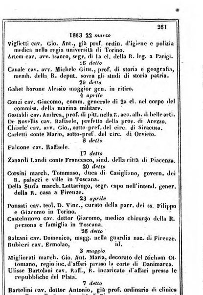 Il Palmaverde almanacco piemontese