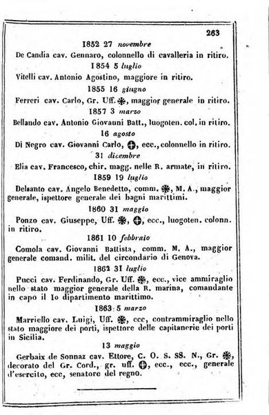 Il Palmaverde almanacco piemontese