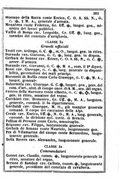 Il Palmaverde almanacco piemontese