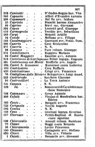 Il Palmaverde almanacco piemontese