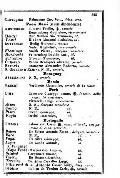 Il Palmaverde almanacco piemontese