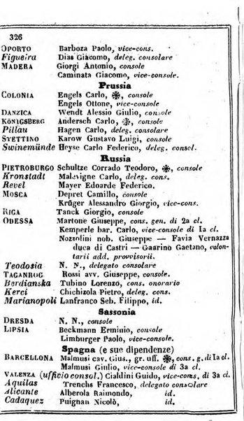 Il Palmaverde almanacco piemontese