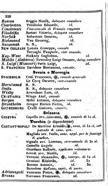 Il Palmaverde almanacco piemontese