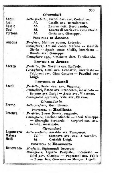 Il Palmaverde almanacco piemontese