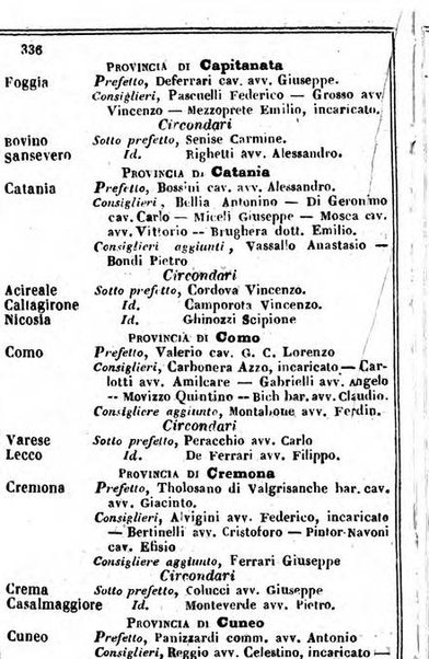 Il Palmaverde almanacco piemontese