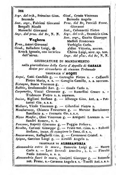 Il Palmaverde almanacco piemontese