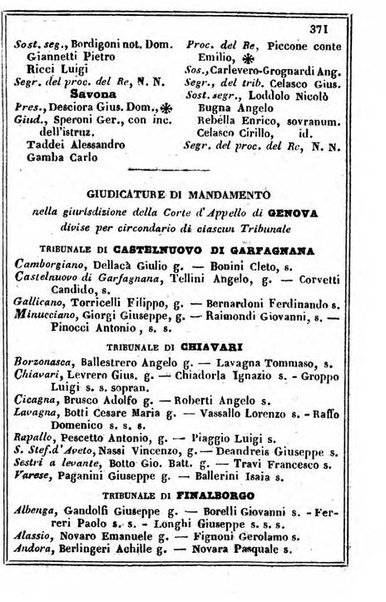 Il Palmaverde almanacco piemontese