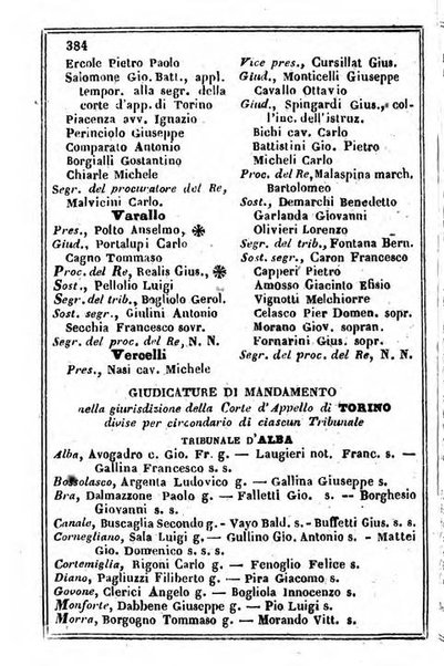 Il Palmaverde almanacco piemontese