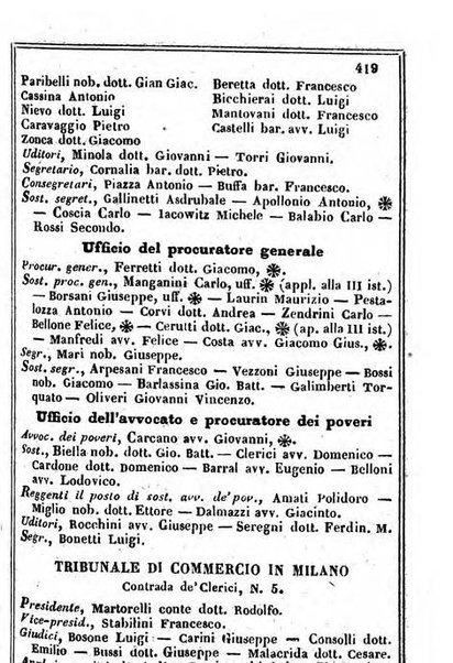 Il Palmaverde almanacco piemontese