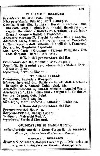 Il Palmaverde almanacco piemontese