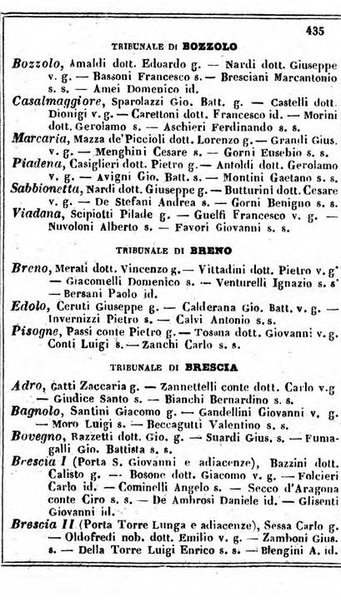 Il Palmaverde almanacco piemontese