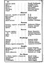 giornale/TO00190680/1863/unico/00000488